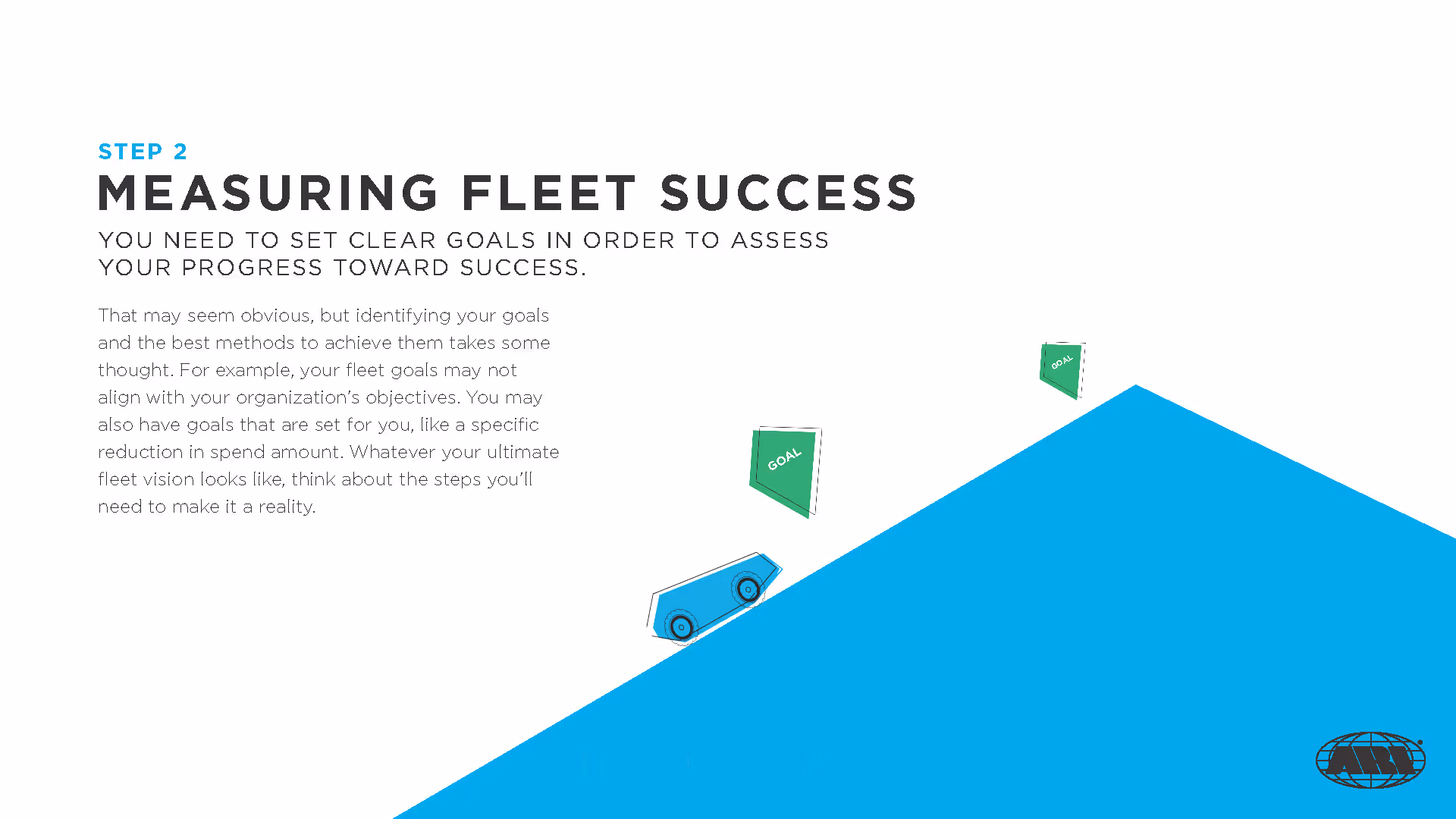 Text titled 'Step 2 Measuring Fleet Success' explaining the need to set goals for assessing progress, accompanied by an illustration of a blue vehicle going uphill towards green flags labeled 'Goal'.