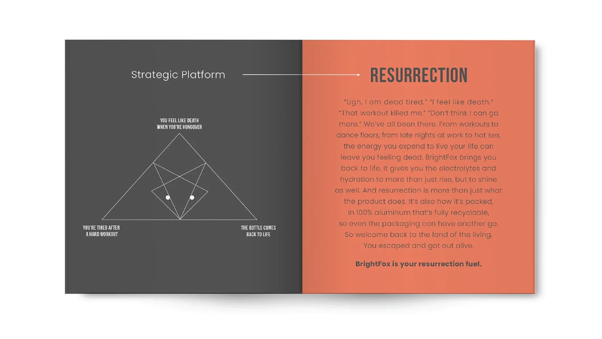 Open booklet showing a strategic platform diagram on the left and descriptive text about product 'Resurrection' on the right describing recovery and hydration benefits of BrightFox.